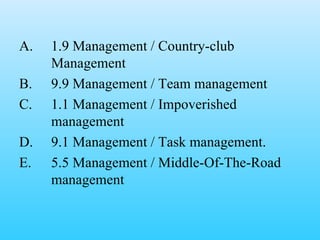 1.9 Management / Country-club Management 9.9 Management / Team management 1.1 Management / Impoverished management 9.1 Management / Task management. 5.5 Management / Middle-Of-The-Road management 