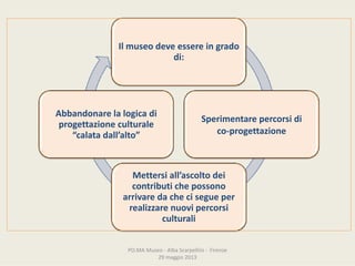PO.MAMuseo‐ AlbaScarpellini‐ Firenze
29maggio2013
Ilmuseodeveessereingrado
di:
Sperimentarepercorsidi
co‐progettazione
Mettersiall’ascoltodei
contributichepossono
arrivaredachecisegueper
realizzarenuovipercorsi
culturali
Abbandonarelalogicadi
progettazioneculturale
“calatadall’alto”
 