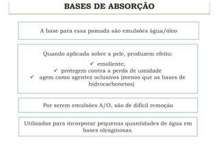 BASES DE ABSORÇÃO
A base para essa pomada são emulsões água/óleo
Quando aplicada sobre a pele, produzem efeito:
ü emoliente,
ü protegem contra a perda de umidade
ü agem como agentes oclusivos (menos que as bases de
hidrocarbonetos)
Por serem emulsões A/O, são de difícil remoção
Utilizadas para incorporar pequenas quantidades de água em
bases oleaginosas.
 