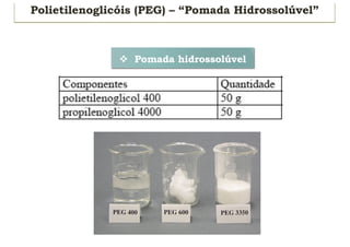 Polietilenoglicóis (PEG) – “Pomada Hidrossolúvel”
v Pomada hidrossolúvel
 
