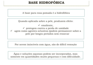 BASE HIDROFÓBICA
A base para essa pomada é a hidrofóbica
Quando aplicada sobre a pele, produzem efeito:
ü emoliente,
ü protegem contra a perda de umidade
ü agem como agentes oclusivos (podem permanecer sobre a
pele por longos períodos sem ressecar
Por serem imiscíveis com água, são de difícil remoção
Água e soluções aquosas podem ser incorporadas, mas
somente em quantidades muito pequenas e com dificuldade.
 