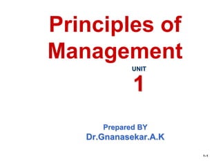 Prepared BY
Dr.Gnanasekar.A.K
UNIT
1
1–1
Principles of
Management
 
