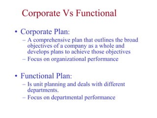 Corporate Vs Functional
• Corporate Plan:
– A comprehensive plan that outlines the broad
objectives of a company as a whole and
develops plans to achieve those objectives
– Focus on organizational performance
• Functional Plan:
– Is unit planning and deals with different
departments.
– Focus on departmental performance
 