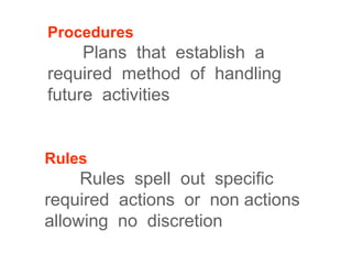 Procedures
Plans that establish a
required method of handling
future activities
Rules
Rules spell out specific
required actions or non actions
allowing no discretion
 