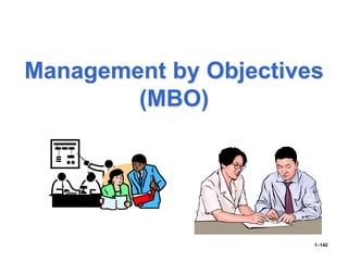Management by Objectives
(MBO)
1–142
 
