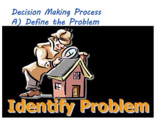 Decision Making Process
A) Define the Problem
 