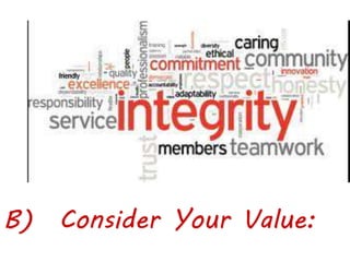 B) Consider Your Value:
 