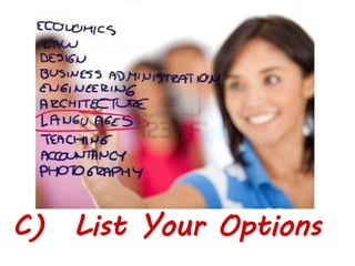 C) List Your Options
 