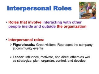 Interpersonal Roles
• Roles that involve interacting with other
people inside and outside the organization
• Interpersonal roles:
Figureheads: Greet visitors, Represent the company
at community events
Leader: Influence, motivate, and direct others as well
as strategize, plan, organize, control, and develop
 