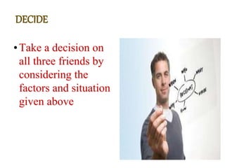 •Take a decision on
all three friends by
considering the
factors and situation
given above
DECIDE
 