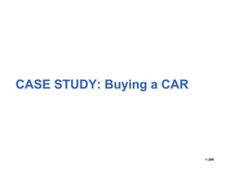 CASE STUDY: Buying a CAR
1–209
 