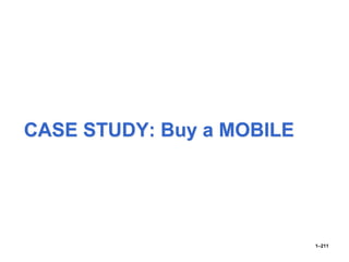 CASE STUDY: Buy a MOBILE
1–211
 