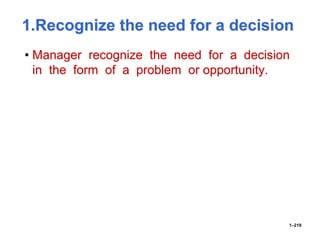 1.Recognize the need for a decision
• Manager recognize the need for a decision
in the form of a problem or opportunity.
1–219
 