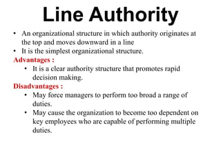 Line Authority
• An organizational structure in which authority originates at
the top and moves downward in a line
• It is the simplest organizational structure.
Advantages :
• It is a clear authority structure that promotes rapid
decision making.
Disadvantages :
• May force managers to perform too broad a range of
duties.
• May cause the organization to become too dependent on
key employees who are capable of performing multiple
duties.
 