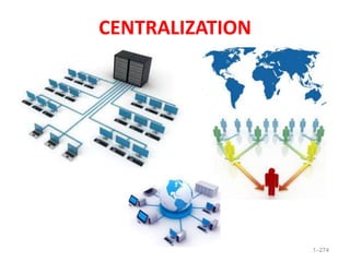 CENTRALIZATION
1–274
 