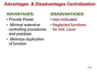 Advantages & Disadvantages Centralization
ADVANTAGES:
• Provide Power
• Minimal extensive
controlling procedures
and practices
• Minimize duplication
of function
DISADVANTAGES:
• less motivated
• Neglected functions
for mid. Level
1–277
 
