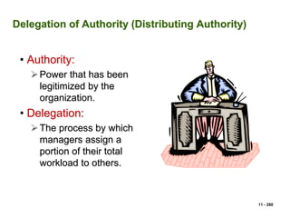 Delegation of Authority (Distributing Authority)
• Authority:
Power that has been
legitimized by the
organization.
• Delegation:
The process by which
managers assign a
portion of their total
workload to others.
11 - 280
 