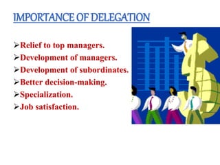 IMPORTANCE OF DELEGATION
Relief to top managers.
Development of managers.
Development of subordinates.
Better decision-making.
Specialization.
Job satisfaction.
 