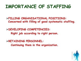 IMPORTANCE OF STAFFING
FILLING ORGANISATIONAL POSITIONS:
Concerned with filling of good systematic staffing.
DEVELOPING COMPETENCIES:
Right job according to right person.
RETAINING PERSONNEL:
Continuing them in the organization.
 