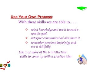 Use Your Own Process:
With these skills we are able to . . .
 select knowledge and use it toward a
specific goal.
 interpret communication and share it.
 remember previous knowledge and
use it skillfully.
Use 1 or more of the 6 intellectual
skills to come up with a creative idea
 