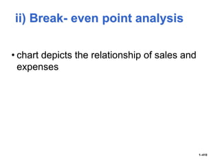 ii) Break- even point analysis
• chart depicts the relationship of sales and
expenses
1–410
 