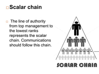  Scalar chain
 The line of authority
from top management to
the lowest ranks
represents the scalar
chain. Communications
should follow this chain.
 