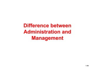 Difference between
Administration and
Management
1–59
 