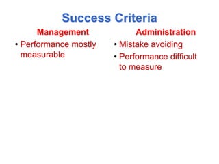 Success Criteria
Management
• Performance mostly
measurable
Administration
• Mistake avoiding
• Performance difficult
to measure
 