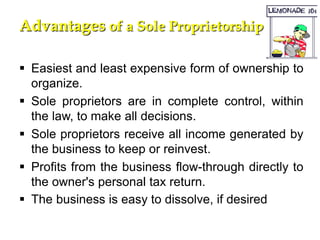 Advantages of a Sole Proprietorship
 Easiest and least expensive form of ownership to
organize.
 Sole proprietors are in complete control, within
the law, to make all decisions.
 Sole proprietors receive all income generated by
the business to keep or reinvest.
 Profits from the business flow-through directly to
the owner's personal tax return.
 The business is easy to dissolve, if desired
 