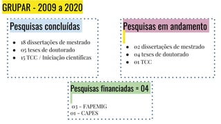 Pesquisas concluídas
● 18 dissertações de mestrado
● 05 teses de doutorado
● 15 TCC / Iniciação científicas
Pesquisas em andamento
● 02 dissertações de mestrado
● 04 teses de doutorado
● 01 TCC
GRUPAR - 2009 a 2020
Pesquisas financiadas = 04
03 - FAPEMIG
01 - CAPES
 
