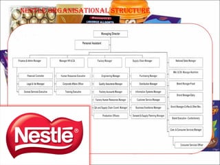 NESTLE ORGANISATIONAL STRUCTURE 