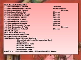 BOARD OF DIRECTORS 1. Shri Ramsingh P. Parmar  Chairman 2. Shri Rajendrasinh D. Parmar  Vice Chairman 3. Shri Shivabhai M. Parmar  Director 4. Shri Maganbhai G. Zala  Director 5. Shri Chandubhai M. Parmar  Director 6. Shri Pravinbhai F. Solanki   Director 7. Shri Dhirubhai A.Chavda  Director 8. Shri Bhaijibhia A. Zala  Director 9. Shri Mansinh K.Chauhan  Director 10. Shri Bipinbhai M.Joshi  Director 11. Smt. Madhuben D. Parmar  Director 12. Smt. Sarayuben B. Patel  Director 13. Shri Ranjitbhai K. Patel  Director  Shri B. M. Vyas (M.D. of GCMMF, Anand) Shri Rahulkumar Shrivastav  (M.D. of KDCMPUL, Anand) Shri Deepak Dalai (District Registrar) Kaira District Central Co-operative Bank U.T.I. Bank State Bank of India Bank Of Baroda Bank Of Maharastra Corporation Bank Auditor:-  Special Auditor (Milk), Milk Audit Office, Anand. 
