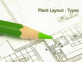 Page 11
Plant Layout : Types
 