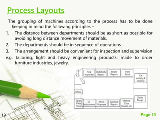 Page 19
Process Layouts
The grouping of machines according to the process has to be done
keeping in mind the following principles –
1. The distance between departments should be as short as possible for
avoiding long distance movement of materials.
2. The departments should be in sequence of operations
3. The arrangement should be convenient for inspection and supervision
e.g. tailoring, light and heavy engineering products, made to order
furniture industries, jewelry.
19
 