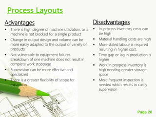 Page 20
Advantages
 There is high degree of machine utilization, as a
machine is not blocked for a single product
 Change in output design and volume can be
more easily adapted to the output of variety of
products
 Not vulnerable to equipment failures.
Breakdown of one machine does not result in
complete work stoppage
 Supervision can be more effective and
specialized
 There is a greater flexibility of scope for
expansion
Disadvantages
 In-process inventory costs can
be high
 Material handling costs are high
 More skilled labour is required
resulting in higher cost.
 Time gap or lag in production is
higher
 Work in progress inventory is
high needing greater storage
space
 More frequent inspection is
needed which results in costly
supervision
Process Layouts
 