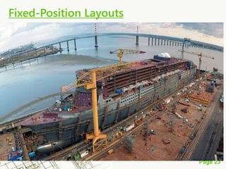 Page 23
Fixed-Position Layouts
 