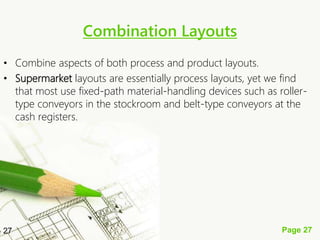 Page 27
Combination Layouts
• Combine aspects of both process and product layouts.
• Supermarket layouts are essentially process layouts, yet we find
that most use fixed-path material-handling devices such as roller-
type conveyors in the stockroom and belt-type conveyors at the
cash registers.
27
 