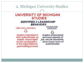 2. Michigan University Studies
 