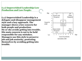 (1,1) Impoverished Leadership-Low
Production and Low People:
(1,1) Impoverished Leadership is a
delegate-and-disappear management
style and a lazy approach. The
manager shows a low concern for
both people and production.
He or she avoids getting into trouble.
His main concern is not to be held
responsible for any mistakes.
Managers use this style to preserve
job and job seniority, protecting
themselves by avoiding getting into
trouble.
 