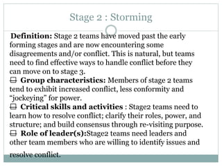 Stage 2 : Storming
Definition: Stage 2 teams have moved past the early
forming stages and are now encountering some
disagreements and/or conflict. This is natural, but teams
need to find effective ways to handle conflict before they
can move on to stage 3.
— Group characteristics: Members of stage 2 teams
tend to exhibit increased conflict, less conformity and
“jockeying” for power.
— Critical skills and activities : Stage2 teams need to
learn how to resolve conflict; clarify their roles, power, and
structure; and build consensus through re-visiting purpose.
— Role of leader(s):Stage2 teams need leaders and
other team members who are willing to identify issues and
resolve conflict.
 