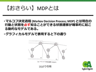 【おさらい】MDPとは
• マルコフ決定過程 (Markov Decision Process; MDP) とは現在の
⾏動と状態を必ず知ることができる状態遷移が確率的に起こ
る動的なモデルである。
• グラフィカルモデルで表現すると下の通り
[1]より引⽤
 