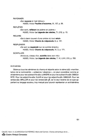 RAYONNER:
                  «Qui rayonne á l'oeil ébloui;»
                     HUGO, Víctor Feuilles d'automne, IX, 137, p. 56.
             REFLÉTER:
                   «Est sorti, reflétant de poéme en poéme.»
                       HUGO, Victor La Légende des siécles, T.l, 212, p. 13.
             RELUIRE:
                   «Est á demi couvert d'une ombre oü tout reluit»
                      HUGO, Victor Chants du crepúsculo, 8, p. 141.
             RESPLENDIR:
                   «Ce soir va resplendir sur ce comble éclairé,»
                      HUGO, Victor Chants du crepúsculo, VI, 3, p. 171.
             SCINTILLER:
                    «Arcturus, oiseau d'or, scintille dans son nid;»
                       HUGO, Victor, La Légende des siécles, T. IV, LVIII, 215, p. 783.



          Archisémés:
              Obtenus tous les sémémes du champ et separes selon le séme (s2): «manifes-.
          tation de la luminostité» —présence / absence—, on peut considérer comme ar-
          chiséméme pour les substantifs-s2a: LUMIÉREet pour les subtantifs-s2b: OBSCU-
          RITÉ. Pour les adjectlfvs-s2a: CLAIR et pour les adjectifs-s2b: OBSCUR. Pour les
          verbes-s2a: BRILLER et pour les verbes-s2b: fí, car le seul lexéme de ce type ap-
          partient au langage soutenu, trop marqué pour pouvoir représenter un archiséméme.




                                                                                          101




CAUCE. Núm. 9. LEJARCEGUI GUTIÉRREZ, María del Carmen. Champ sémantique de la ...
 