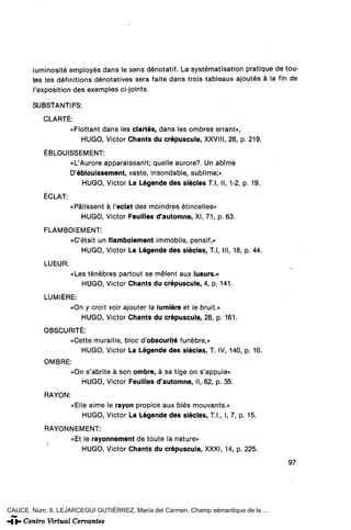 luminosité employés dans le sens dénotatif. La-systématisation pratique de tou-
       tes les définitions dénotatives sera faite dans trois tableaux ajoutés á la fin de
       l'exposition des exemples ci-joints.

        SUBSTANTIFS:
           CLARTÉ:
                 «Flottant dans les clartés, dans les ombres errant»,
                    HUGO, Victor Chants du crópuscule, XXVIII, 28, p. 219.
           ÉBLOUISSEMENT:
                 «L'Aurore apparaissanit; quelle aurore?. Un abíme
                 D'éblouissement, vaste, insondable, sublime;»
                    HUGO, Victor La Légende des siécles T.l, II, 1-2, p. 19.
           ÉCLAT:
                    «Pálissent á l'eclat des moindres étincelles»
                       HUGO, Victor Feuilles d'automne, XI, 71, p. 63.
           FLAMBOIEMENT:
                 «C'était un flamboiement immobile, pensif,»
                    HUGO, Victor La Légende des siécles, T.l, III, 18, p. 44.
           LUEUR:
                    «Les ténébres partout se mélent aux lueurs.»
                       HUGO, Victor Chants du crépuscule, 4, p. 141.
           LUMIÉRE:
                 «On y croit voir ajouter la lumiére et le bruit.»
                    HUGO, Victor Chants du crépuscule, 28, p. 161.
           OBSCURITÉ:
                 «Cette muraille, bloc d'obscurité fúnebre,»
                       HUGO, Victor La Légende des siécles, T. IV, 140, p. 10.
           OMBRE:
                 «On s'abrite á son ombre, á sa tige on s'appuie»
                    HUGO, Victor Feuilles d'automne, II, 62, p. 35.
           RAYÓN:
                    «Elle aime le rayón propice aux bles mouvants.»
                        HUGO, Victor La Légende des siécles, T.I., I, 7, p. 15.
           RAYONNEMENT:
                «Et le rayonnement de toute la nature»
                   HUGO, Victor Chants du crépuscule, XXXI, 14, p. 225.
                                                                                      97




CAUCE. Núm. 9. LEJARCEGUI GUTIÉRREZ, María del Carmen. Champ sémantique de la ...
 