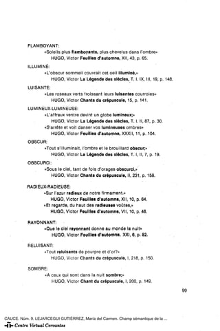FLAMBOYANT:
                 «Soleils plus flamboyants, plus chevelus dans l'ombre»
                    HUGO, Victor Feuilles d'automne, XII, 43, p. 65.
           ILLUMINÉ:
                  «L'obscur sommeil couvrait cet oeil ¡Iluminé,»
                     HUGO, Victor La Légende des siécles, T. I. IX, III, 19, p. 148.
           LUISANTE:
                 «Les roseaux verts froissant leurs luisantes courroies»
                     HUGO, Victor Chants du crépuscule, 15, p. 141.
           LUMINEUX-LUMINEUSE:
                 «L'affreux ventre devint un globe lumineux;»
                    HUGO, Victor La Légende des siécles, T. I. II, 87, p. 30.
                 «S'arréte et voit danser vos lumineuses ombres»
                    HUGO, Victor Feuilles d'automne, XXXII, 11, p. 104.
           OBSCUR:
                 «Tout s'illuminait, l'ombre et le brouillard obscur; >
                    HUGO, Victor La Légende des siécles, T. I, II, 7, p. 19.
           OBSCURCI:
                 «Sous le ciel, tant de fois d'orages obscurci,»
                    HUGO, Victor Chants du crépuscule, II, 231, p. 158.

           RADIEUX-RADÍEUSE:
                 «Sur l'azur radioux de notre firmament.»
                    HUGO, Víctor Feuilles d'automne, XII, 10, p. 64.
                 «Et regarde, du haut des radíeuses voútes,»
                    HUGO, Víctor Feuilles d'automne, Vil, 10, p, 48.

           RAYONNANT:
                «Qu§ le clei rayenrtant donne au monde la nuit»
                   HUGO, Víctor Feuilles d'automne, XXI, 6, p. 82.

           RELUISANT:
                 «Tout reluisants de pourpre et d'or?»
                    HUGO, Victor Chants du crépuscule, I, 218, p. 150.

           SOMBRE:
                «A ceux qui sont dans la nuit sombre;»
                   HUGO, Victor Chant du crépuscule, I, 200, p. 149.

                                                                                       99




CAUCE. Núm. 9. LEJARCEGUI GUTIÉRREZ, María del Carmen. Champ sémantique de la ...
 