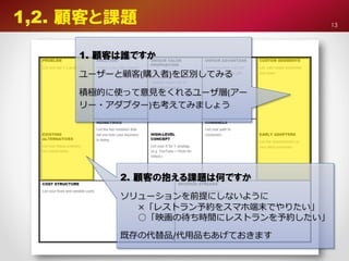 13
1,2. 顧客と課題
1. 顧客は誰ですか
ユーザーと顧客(購入者)を区別してみる
積極的に使って意見をくれるユーザ層(アー
リー・アダプター)も考えてみましょう
2. 顧客の抱える課題は何ですか
ソリューションを前提にしないように
×「レストラン予約をスマホ端末でやりたい」
○「映画の待ち時間にレストランを予約したい」
既存の代替品/代用品もあげておきます
 