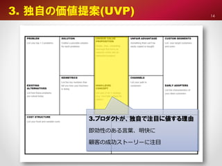 14
3. 独自の価値提案(UVP)
3.プロダクトが、独自で注目に値する理由
即効性のある言葉、明快に
顧客の成功ストーリーに注目
 