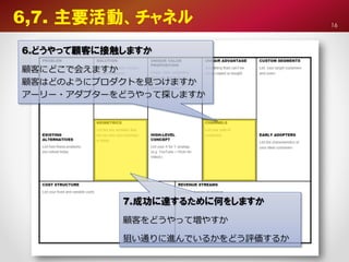 16
6,7. 主要活動、チャネル
6.どうやって顧客に接触しますか
顧客にどこで会えますか
顧客はどのようにプロダクトを見つけますか
アーリー・アダプターをどうやって探しますか
7.成功に達するために何をしますか
顧客をどうやって増やすか
狙い通りに進んでいるかをどう評価するか
 