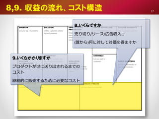 17
8,9. 収益の流れ、コスト構造
8.いくらですか
売り切り/リース/広告収入…
(誰から)何に対して対価を得ますか
9.いくらかかりますか
プロダクトが世に送り出されるまでの
コスト
継続的に販売するために必要なコスト
 