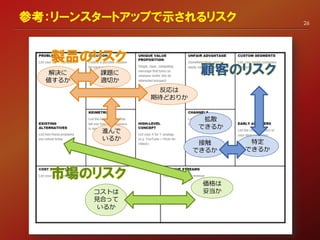 参考：リーンスタートアップで示されるリスク 26
解決に
値するか
課題に
適切か
反応は
期待どおりか
進んで
いるか
価格は
妥当かコストは
見合って
いるか
特定
できるか
接触
できるか
拡散
できるか
製品のリスク
市場のリスク
顧客のリスク
 