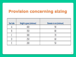 60
Provision concerning sizing
 